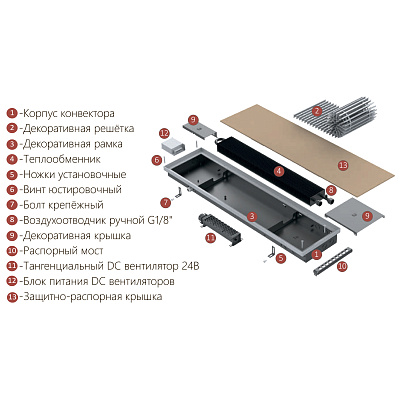Внутрипольный конвектор с принудительной конвекцией Vitron ВКВ.75.300.1650.2ТГ (24В DC)