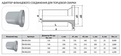 Адаптер фланцевого соединения Thermaflex для торцевой сварки PB-VB140N