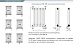 Стальной трубчатый радиатор отопления Rifar TUBOG TUB 3057-08-DV1 (Белый)