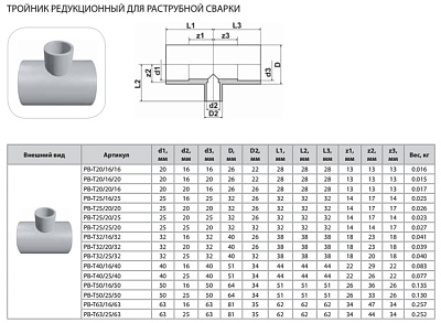 Тройник Thermaflex редукционный для раструбной сварки PB-T63/16/63