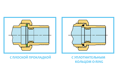 Кран шаровой Tiemme 2121 с уплотнительным кольцом и Т-образной рукояткой для коллекторов 1 1/4