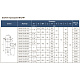 Тройник-переходник Stout из нержавеющей стали 18х1/2 ВПр-НР (SSS-2016-001812)