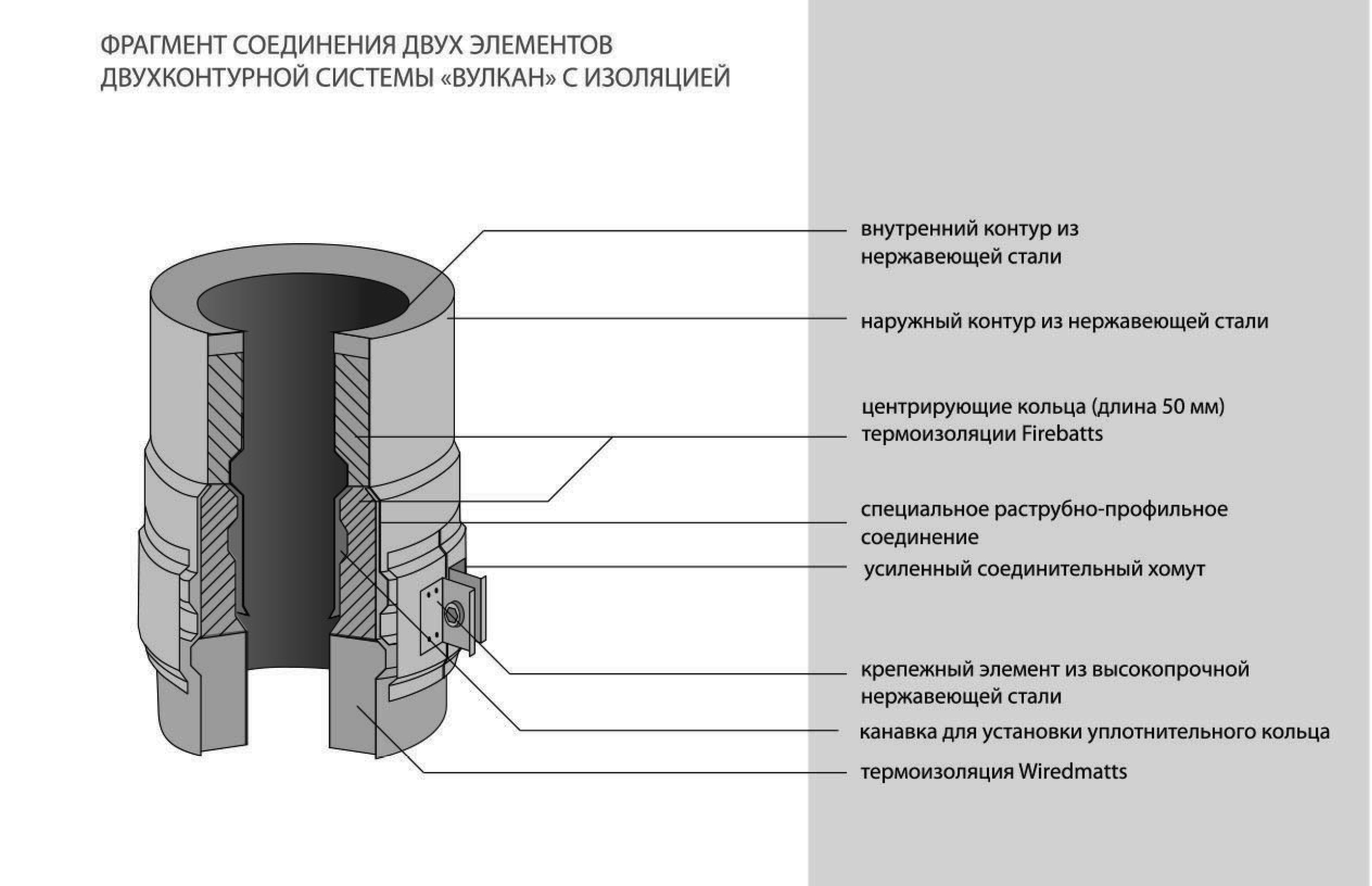 Основание напольное Вулкан V50R d200/300