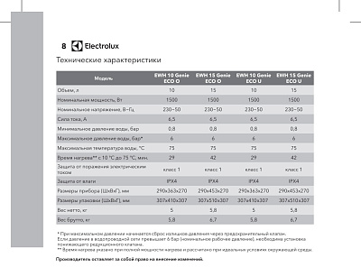 Электрический накопительный водонагреватель Electrolux EWH 10 Genie ECO U