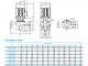 Циркуляционный насос CNP TD50-28G/2SWHCJ