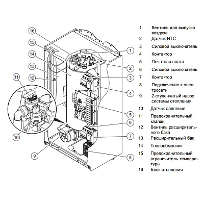Электрический котёл отопления настенный Vaillant eloBLOCK VE 21 /14