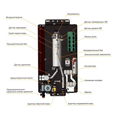 Электрический котёл отопления одноконтурный настенный Navien EQB - 24HW (PEQB0024LH001)