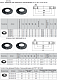 Фланец Thermaflex 110 мм (DN100 PN10/16) GP-LOSF110-10