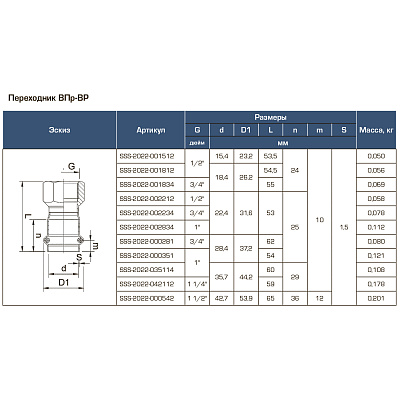 Переходник Stout из нержавеющей стали 28х1 ВПр-ВР (SSS-2022-000281)