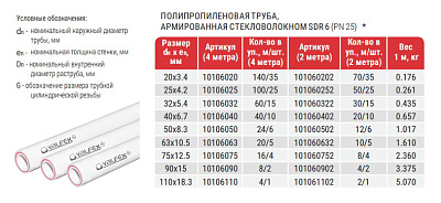 Труба полипропиленовая Valfex PP-R, белая армированная стекловолокном SDR 6 PN25, 50x8,3