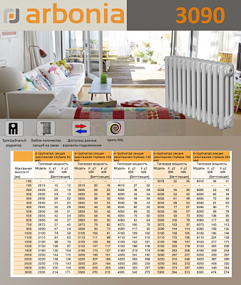 Стальной трубчатый радиатор отопления Arbonia 3090 / 1 секция