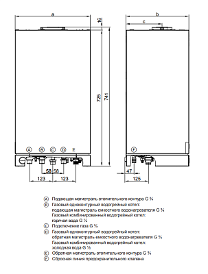 Настенный газовый двухконтурный котел отопления Viessmann Vitopend 100-W A1JB 34 кВт