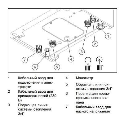 Электрический котёл отопления настенный Vaillant eloBLOCK VE 21 /14