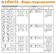 Стальной трубчатый радиатор отопления Arbonia 4040 / 1 секция