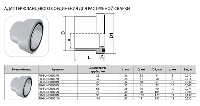 Адаптер фланцевого соединения Thermaflex для раструбной сварки с уплотнительным кольцом PB-BUNDBU63N