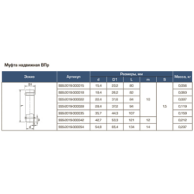 Муфта надвижная Stout из нержавеющей стали 35 ВПр (SSS-2019-000035)