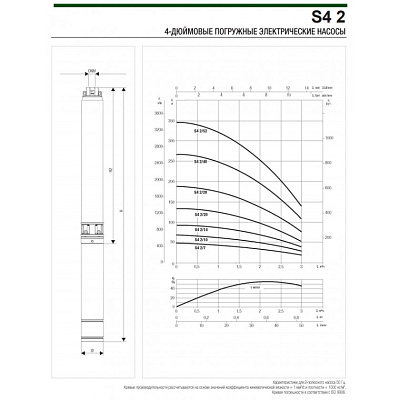 Скважинный насос DAB S4 2/20 1,5HP M 230/50 4OL