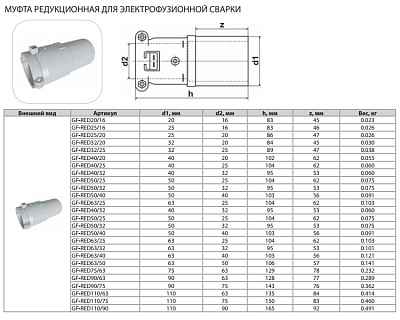 Редукция Thermaflex для электрофузионной сварки GF-RED32/25