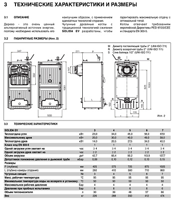 Твердотопливный напольный котел отопления Sime SOLIDA EV 4 34кВт