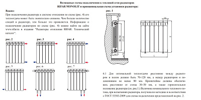 Биметаллический секционный радиатор отопления Rifar Monolit Ventil 350 / 7 секций левое подключение