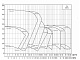 Циркуляционный насос CNP TD100-48G/2SWHTJ