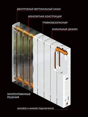 Биметаллический секционный радиатор отопления Rifar Supremo 800 / 5 секций