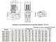 Циркуляционный насос CNP TD32-21G/2SWHCJ